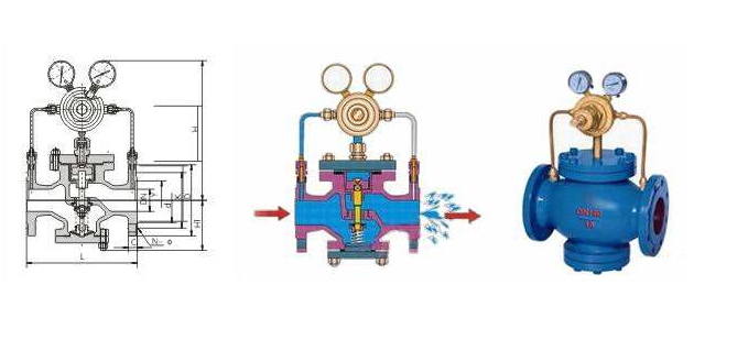YK43F先導活塞式氣體減壓閥結構圖